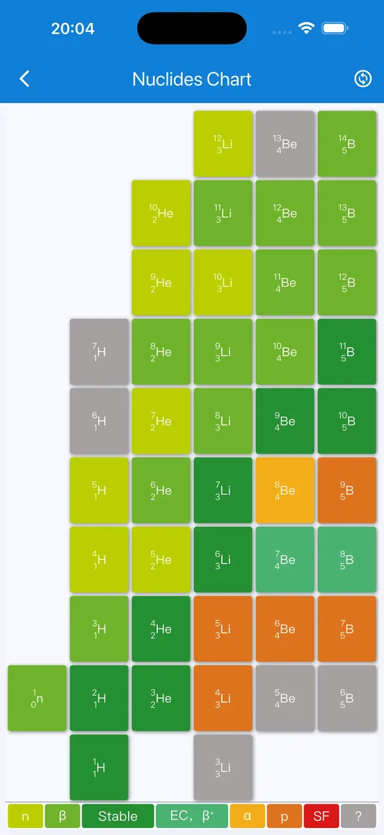 Nuclides app screen