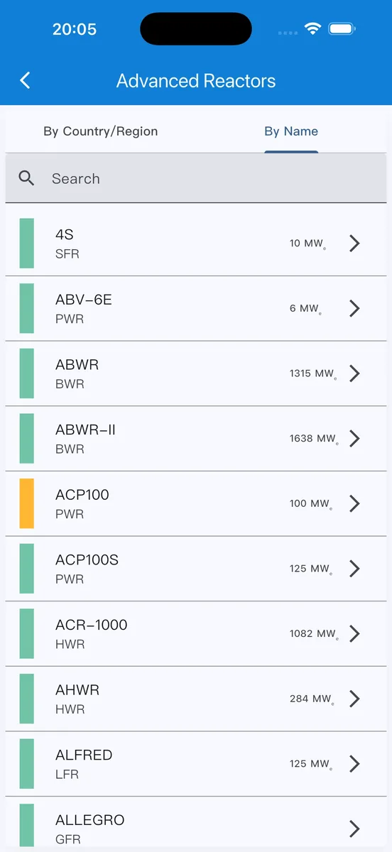 Nuclides app screen